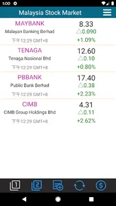Malaysia Stock Market screenshot 0