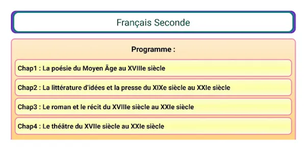 Français Seconde screenshot 0