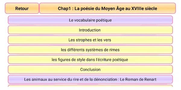 Français Seconde screenshot 2