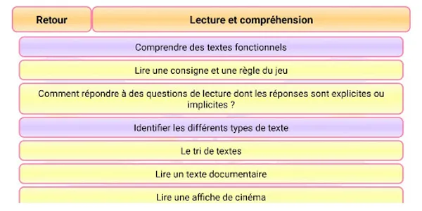 Français CE1 screenshot 5