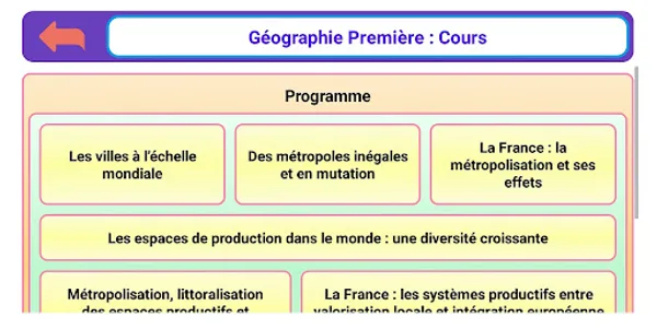 Géographie Première screenshot 17