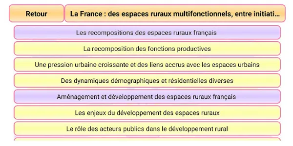 Géographie Première screenshot 21