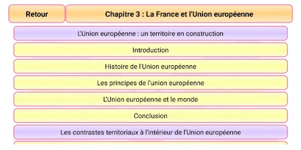 Géographie 3ème screenshot 2