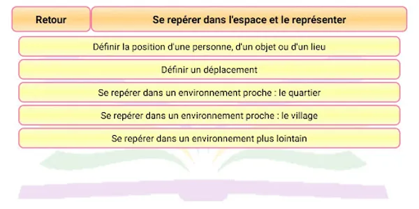 Histoire et géographie CE1 screenshot 11