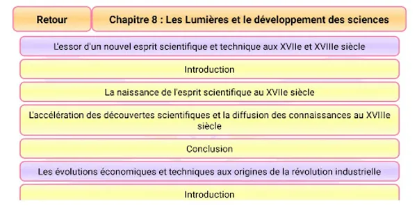 Histoire seconde screenshot 10