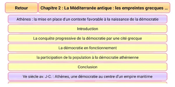 Histoire seconde screenshot 9
