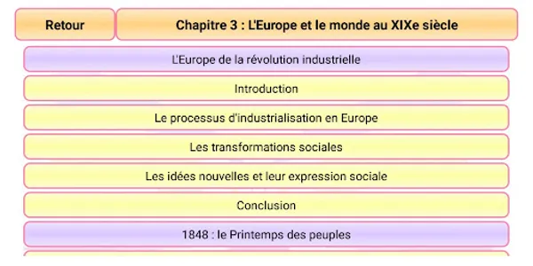 Histoire 4ème screenshot 3