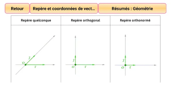 Maths seconde screenshot 7