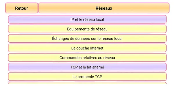 Numér. et sc. infor. 1re screenshot 4