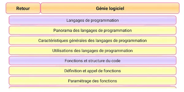 Numér. et sc. infor. 1re screenshot 5