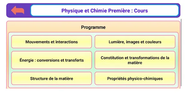 Physique Chimie 1re screenshot 1