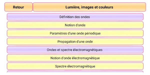 Physique Chimie 1re screenshot 3