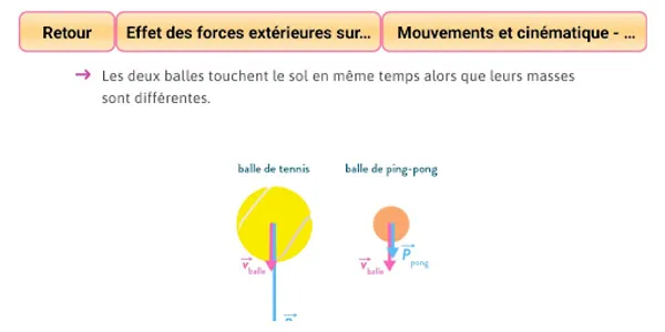 Physique Chimie 1re screenshot 5