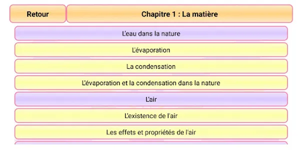 Sciences et technologies CE2 screenshot 1