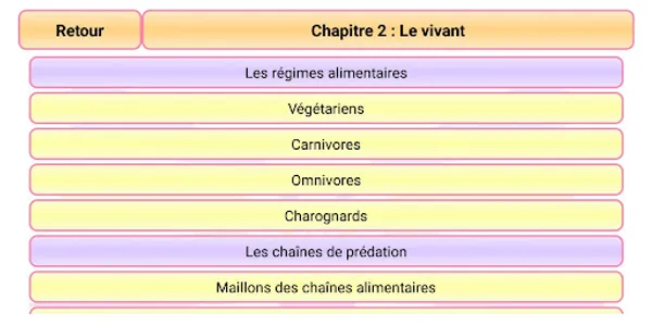 Sciences et technologies CE2 screenshot 9
