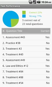 MFT Marital and Family Therapy screenshot 4