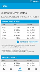 Israel Bonds screenshot 3
