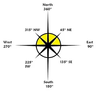 Surveying Recorder screenshot 1