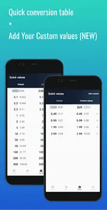 Fast Namibian Dollar converter screenshot 4