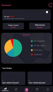 Dealsaaj Tycoon screenshot 2