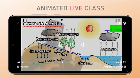 Boral Batch :Polytechnic-JELET screenshot 3