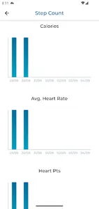 DEBI Wellness screenshot 3