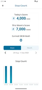 DEBI Wellness screenshot 4