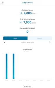 DEBI Wellness screenshot 8