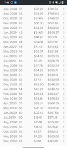 Debt Calculator screenshot 11