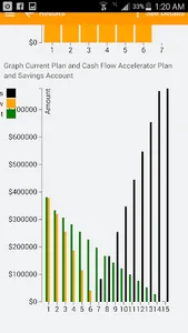 Livin Debt Free screenshot 3