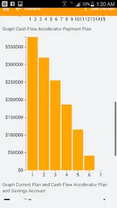 Livin Debt Free screenshot 5