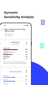 Decision Mentor: Decide Better screenshot 5