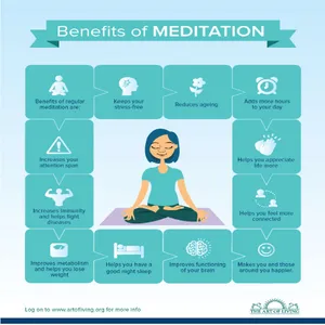 Meditation Headspace & Calm Mi screenshot 1