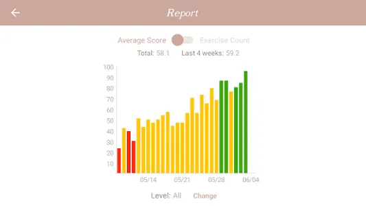 Sight Singing Pro - US Edition screenshot 6