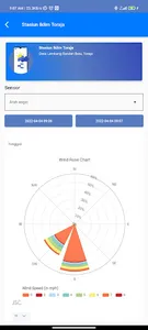 Komunitas Cerdas Iklim screenshot 2