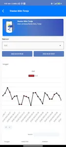 Komunitas Cerdas Iklim screenshot 3