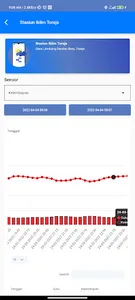 Komunitas Cerdas Iklim screenshot 4