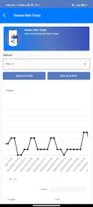 Komunitas Cerdas Iklim screenshot 5