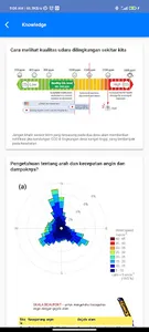 Komunitas Cerdas Iklim screenshot 7