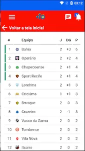 +1BAHIA - Tudo sobre o Bahia screenshot 6