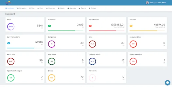 DeltaFMS screenshot 8
