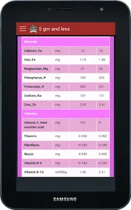 Low Carb Diet screenshot 10