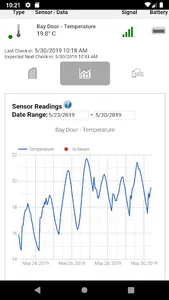 Dematic IoT Mobile screenshot 2