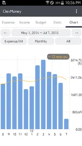 ClevMoney - Personal Finance screenshot 5