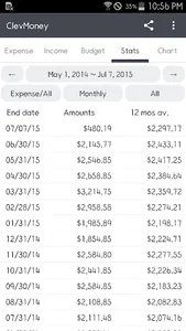 ClevMoney - Personal Finance screenshot 6