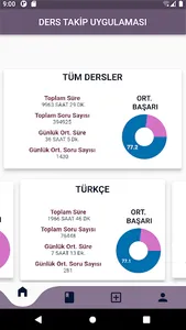 LGS Takip screenshot 3