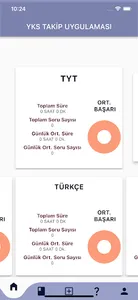 Deneyim YKS Takip screenshot 14