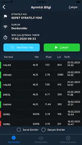 Algolab screenshot 11