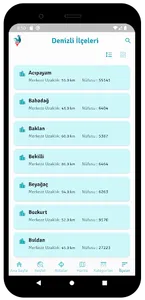 Denizli Gezi Rehberi screenshot 5