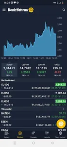 DenizTrader PRO screenshot 3